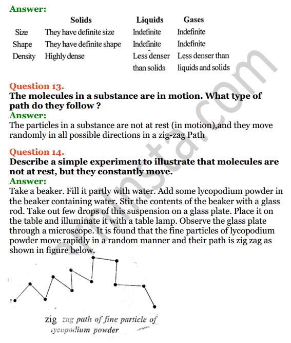 Selina Concise Physics Class 6 ICSE Solutions Chapter 1 Matter 7