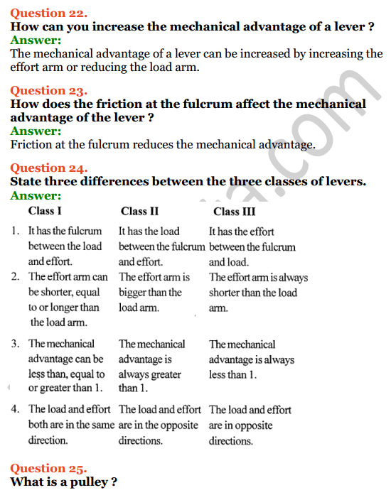 Selina Concise Physics Class 6 ICSE Solutions Chapter 4 Simple Machines 12