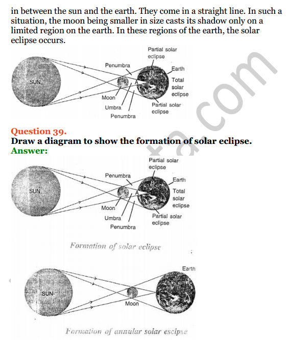 Selina Concise Physics Class 6 ICSE Solutions Chapter 5 Light 18