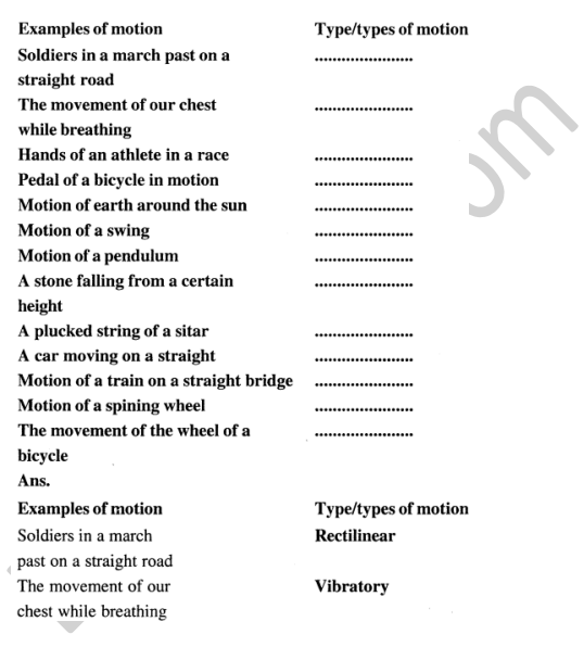 Selina Concise Physics Class 7 ICSE Solutions Chapter 2 Motion 3