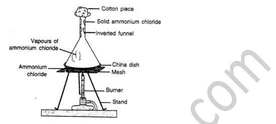 Selina Concise Physics Class 8 ICSE Solutions Chapter 1 Matter 18