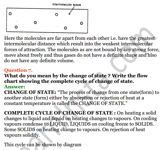 Selina Concise Physics Class 8 ICSE Solutions Chapter 1 Matter 8