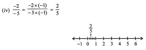 ML Aggarwal Class 8 Solutions for ICSE Maths Chapter 1 Rational Numbers Ex 1.5 2