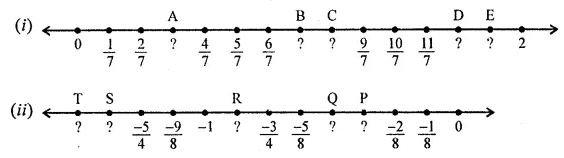 ML Aggarwal Class 8 Solutions for ICSE Maths Chapter 1 Rational Numbers Ex 1.5 3