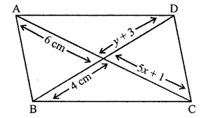 ML Aggarwal Class 8 Solutions for ICSE Maths Chapter 13 Understanding Quadrilaterals Objective Type Questions 20