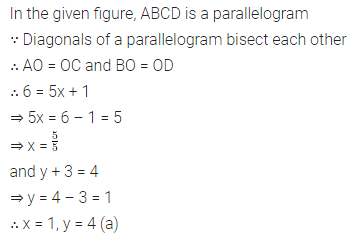 ML Aggarwal Class 8 Solutions for ICSE Maths Chapter 13 Understanding Quadrilaterals Objective Type Questions 21
