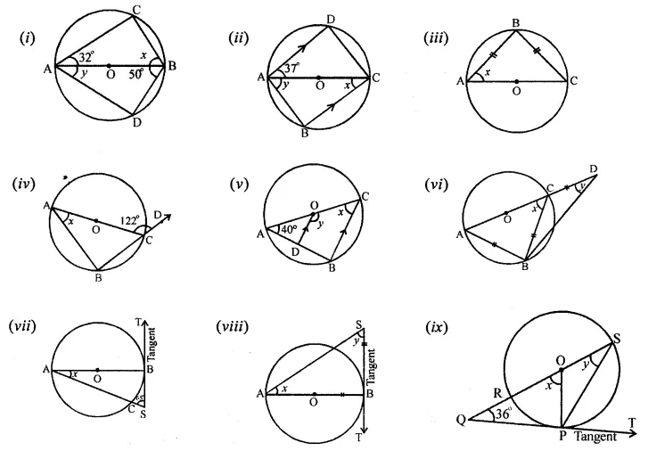ML Aggarwal Class 8 Solutions for ICSE Maths Chapter 15 Circle 6