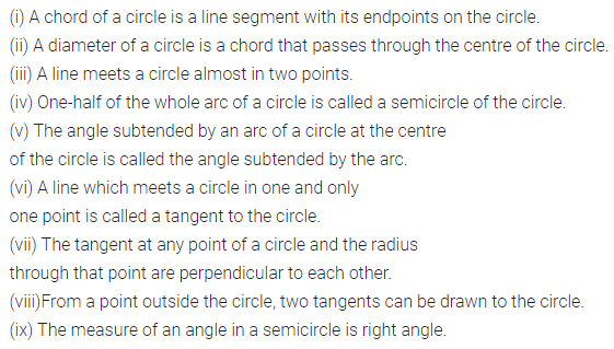 ML Aggarwal Class 8 Solutions for ICSE Maths Chapter 15 Circle Objective Type Questions 1