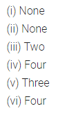 ML Aggarwal Class 8 Solutions for ICSE Maths Chapter 16 Symmetry Reflection and Rotation 3