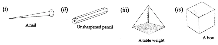 ML Aggarwal Class 8 Solutions for ICSE Maths Chapter 17 Visualising Solid Shapes Ex 17.2 2