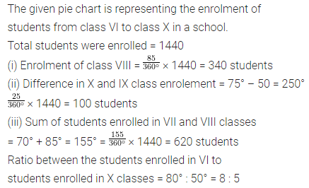 ML Aggarwal Class 8 Solutions for ICSE Maths Chapter 19 Data Handling Ex 19.2 16