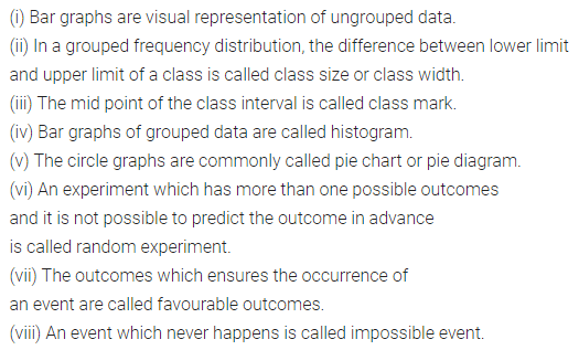 ML Aggarwal Class 8 Solutions for ICSE Maths Chapter 19 Data Handling Objective Type Questions 1