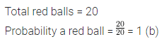 ML Aggarwal Class 8 Solutions for ICSE Maths Chapter 19 Data Handling Objective Type Questions 22