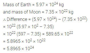 ML Aggarwal Class 8 Solutions for ICSE Maths Chapter 2 Exponents and Powers Check Your Progress 20