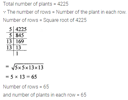ML Aggarwal Class 8 Solutions for ICSE Maths Chapter 3 Squares and Square Roots Ex 3.3 23