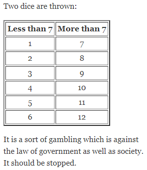 ML Aggarwal Class 8 Solutions for ICSE Maths Chapter 5 Playing with Numbers Objective Type Questions 15