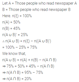 ML Aggarwal Class 8 Solutions for ICSE Maths Chapter 6 Operation on Sets Venn Diagrams Check Your Progress 12