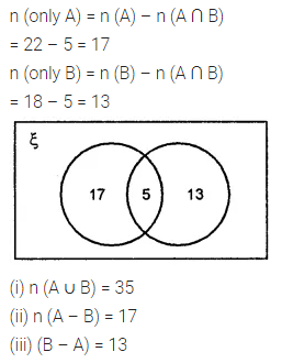 ML Aggarwal Class 8 Solutions for ICSE Maths Chapter 6 Operation on Sets Venn Diagrams Ex 6.2 10