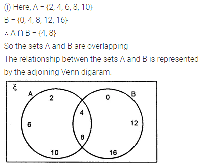 ML Aggarwal Class 8 Solutions for ICSE Maths Chapter 6 Operation on Sets Venn Diagrams Ex 6.2 7