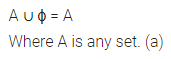 ML Aggarwal Class 8 Solutions for ICSE Maths Chapter 6 Operation on sets Venn Diagrams Objective Type Questions 6