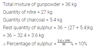 ML Aggarwal Class 8 Solutions for ICSE Maths Chapter 7 Percentage Check Your Progress 5