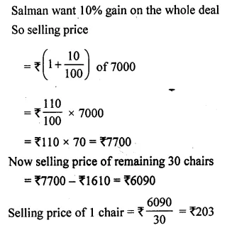 ML Aggarwal Class 8 Solutions for ICSE Maths Chapter 7 Percentage Ex 7.2 21