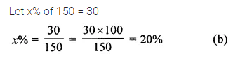 ML Aggarwal Class 8 Solutions for ICSE Maths Chapter 7 Percentage Objective Type Questions 10