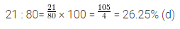 ML Aggarwal Class 8 Solutions for ICSE Maths Chapter 7 Percentage Objective Type Questions 8