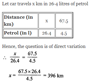 ML Aggarwal Class 8 Solutions for ICSE Maths Chapter 9 Direct and Inverse Variation Ex 9.1 14