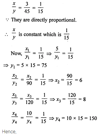 ML Aggarwal Class 8 Solutions for ICSE Maths Chapter 9 Direct and Inverse Variation Ex 9.1 6