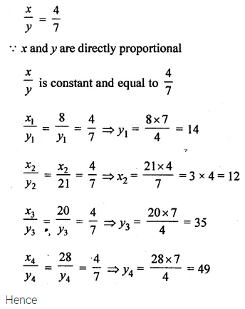 ML Aggarwal Class 8 Solutions for ICSE Maths Chapter 9 Direct and Inverse Variation Ex 9.1 8