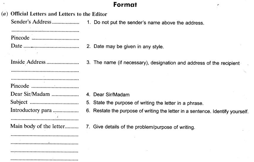 Letter Writing Class 11 Format, Topics, Sample 1