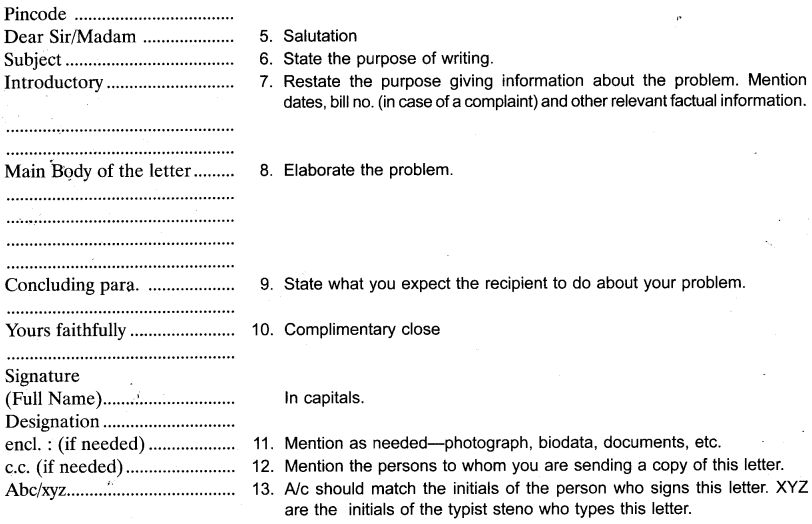 Letter Writing Class 11 Format, Topics, Sample 3