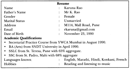 Letter Writing Class 12 Format, Topics, Samples 4