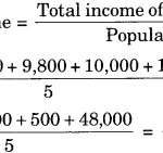 Class 10 Economics Chapter 1 Extra Questions and Answers Development 1
