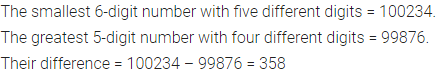 ML Aggarwal Class 6 Solutions for ICSE Maths Chapter 1 Knowing Our Numbers Objective Type Questions 22