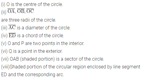 ML Aggarwal Class 6 Solutions for ICSE Maths Chapter 10 Basic Geometrical Concept Ex 10.4 2