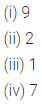 ML Aggarwal Class 6 Solutions for ICSE Maths Chapter 11 Understanding Symmetrical Shapes Ex 11.2 3