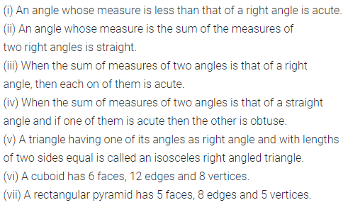 ML Aggarwal Class 6 Solutions for ICSE Maths Chapter 11 Understanding Symmetrical Shapes Objective Type Questions 1