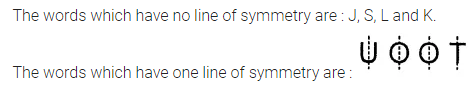 ML Aggarwal Class 6 Solutions for ICSE Maths Chapter 12 Symmetry Ex 12.1 11