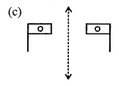 ML Aggarwal Class 6 Solutions for ICSE Maths Chapter 12 Symmetry Objective Type Questions 17