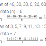 ML Aggarwal Class 6 Solutions for ICSE Maths Chapter 15 Data Handling Ex 15.4 1