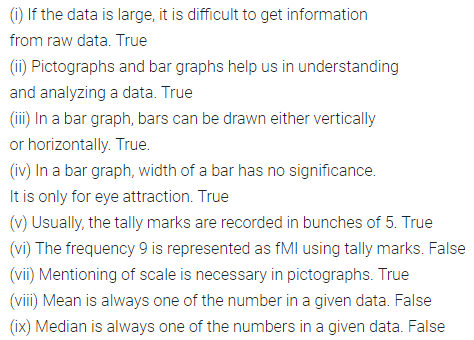 ML Aggarwal Class 6 Solutions for ICSE Maths Chapter 15 Data Handling Objective Type Questions 7