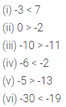 ML Aggarwal Class 6 Solutions for ICSE Maths Chapter 3 Integers Ex 3.1 14