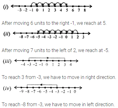 ML Aggarwal Class 6 Solutions for ICSE Maths Chapter 3 Integers Ex 3.1 8