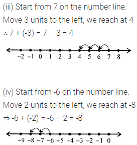 ML Aggarwal Class 6 Solutions for ICSE Maths Chapter 3 Integers Ex 3.2 2