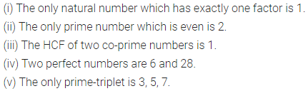 ML Aggarwal Class 6 Solutions for ICSE Maths Chapter 4 Playing with Numbers Objective Type Questions 1