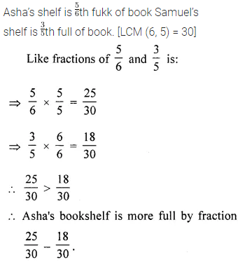 ML Aggarwal Class 6 Solutions for ICSE Maths Chapter 6 Fractions Check Your Progress 15