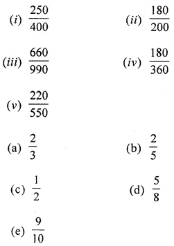 ML Aggarwal Class 6 Solutions for ICSE Maths Chapter 6 Fractions Check Your Progress 3