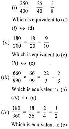 ML Aggarwal Class 6 Solutions for ICSE Maths Chapter 6 Fractions Check Your Progress 4